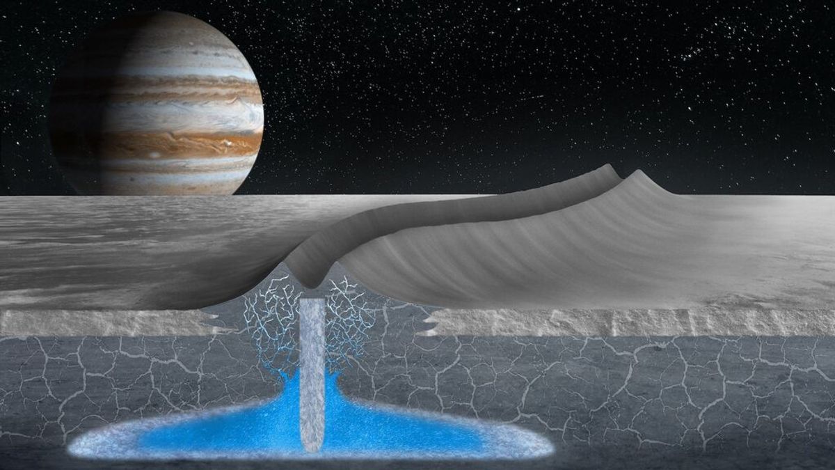 La luna Europa de Júpiter podría albergar vida: ¿Por qué piensan los científicos que es habitable?