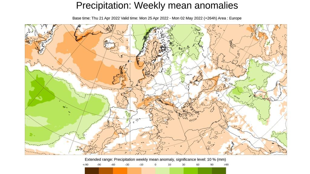 ecmwf precip