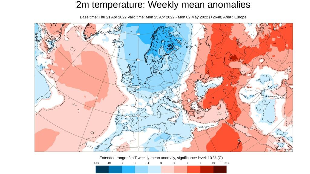 ecmwf temp