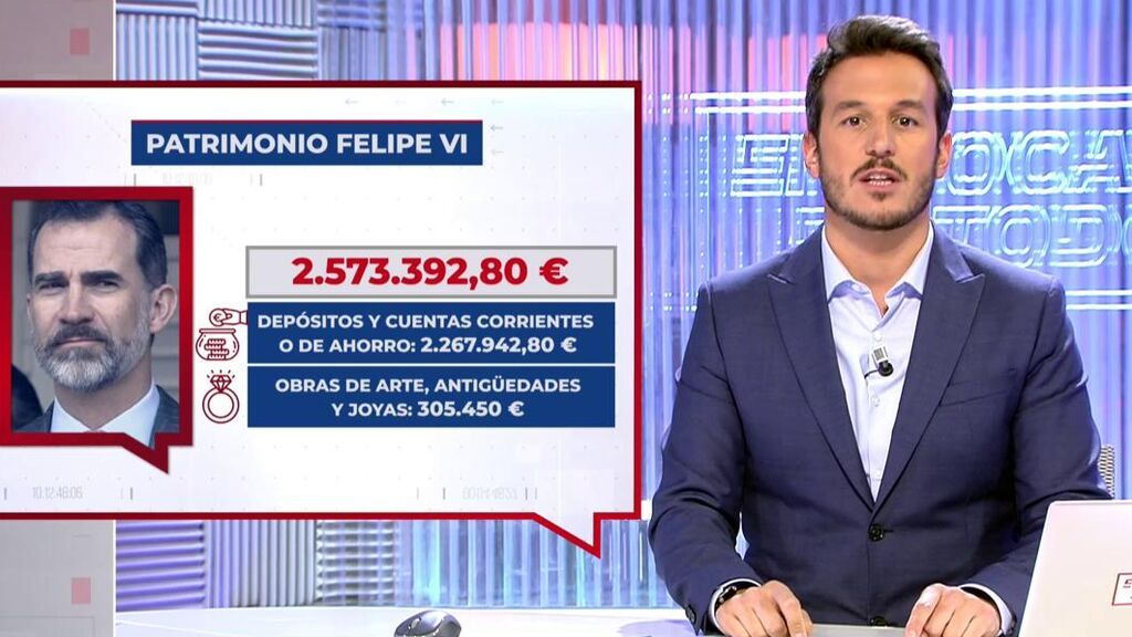 Felipe VI tiene un patrimonio de 2,5 millones de euros: ¿es más o menos que lo que poseen otras monarquías?