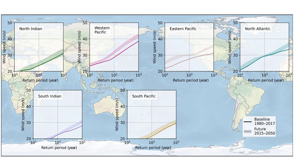 mapa estudio science