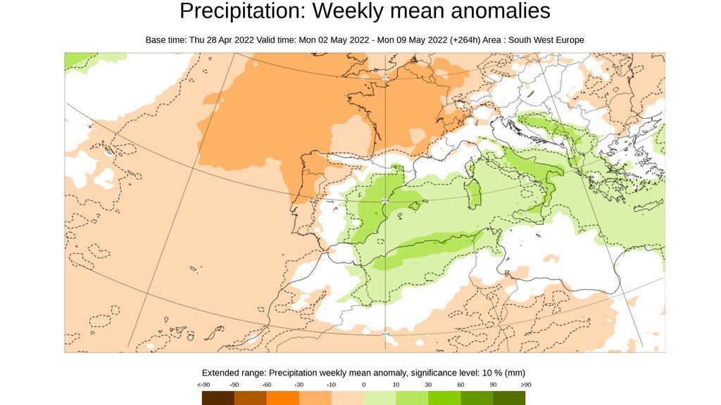 ecmf precip