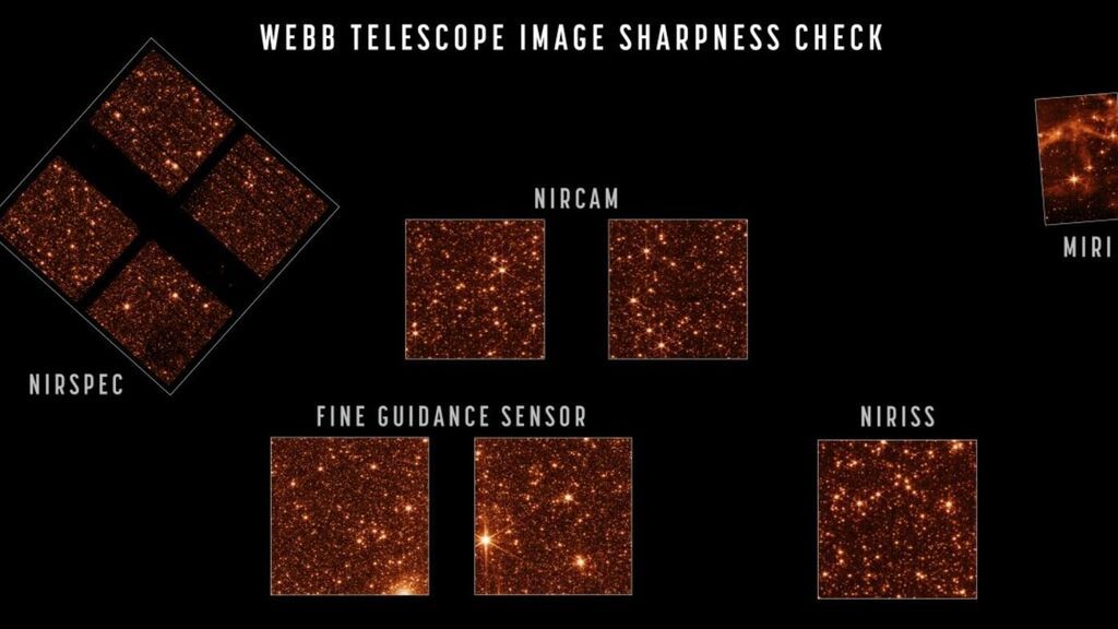 Las imágenes de ingeniería de estrellas nítidamente enfocadas en el campo de visión de cada instrumento demuestran que el telescopio está completamente alineado y enfocado