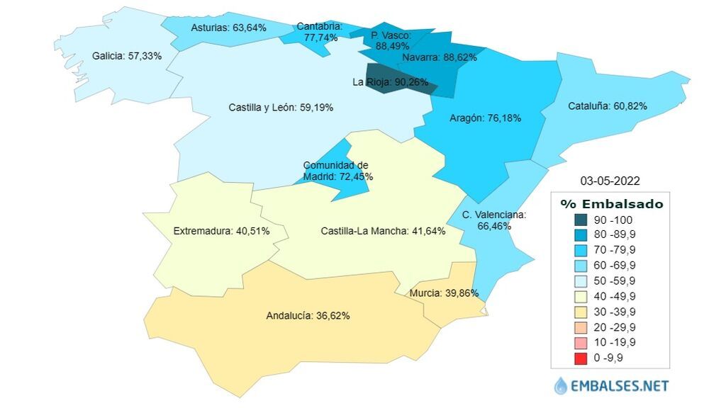 embalses