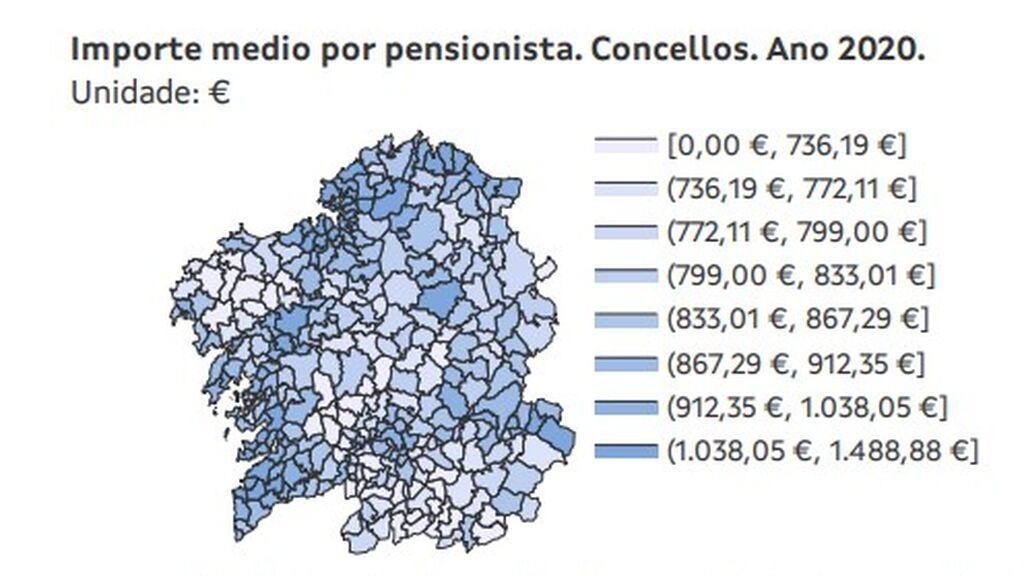 Importes pensiones