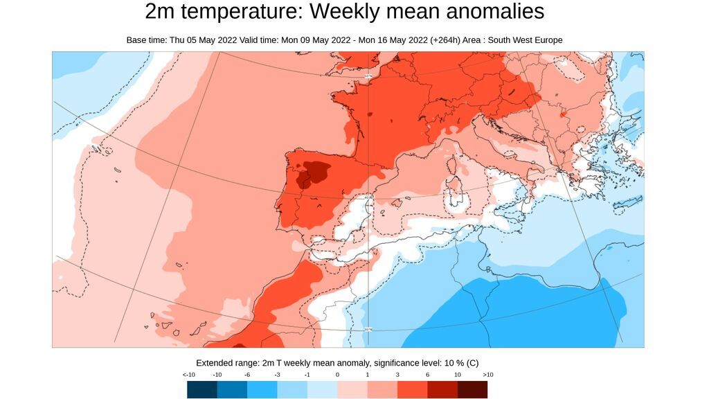 ecmwf temp