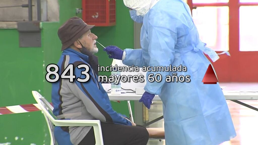 Los hospitalizados por coronavirus suben a 7.291 y la incidencia crece a 843 en España
