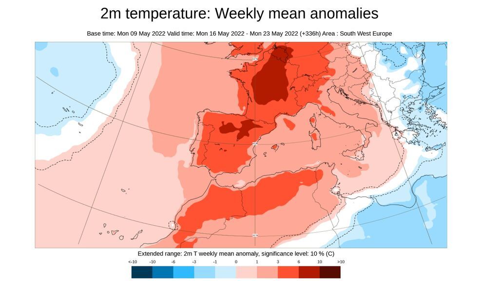 ecmwf temp