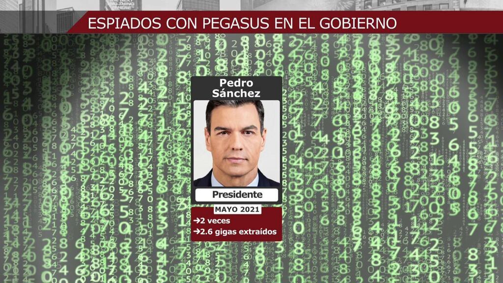 Espionaje de Pegasus: la lista completa de los miembros del Gobierno que han sido hackeados