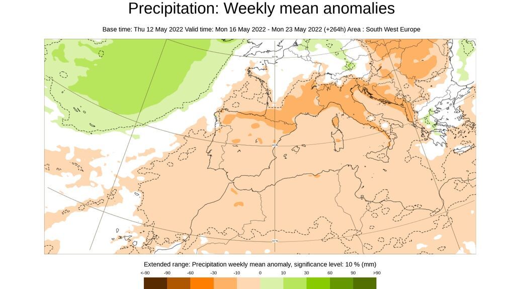 prceip anomaly