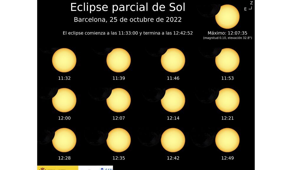 2022-10-25_sunSequence_Barcelona2