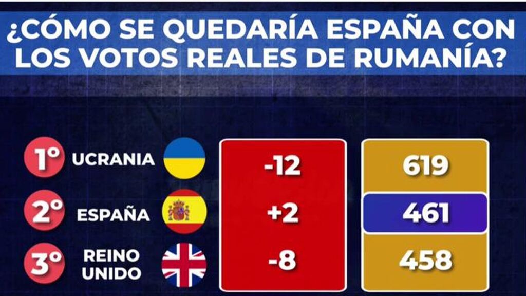 2022_05_17-1406-REC_Cuatro_REC.ts.0x0.148751674287300