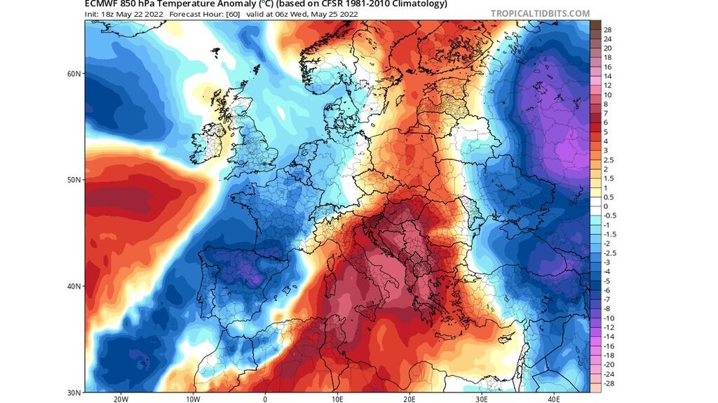 ecmwf