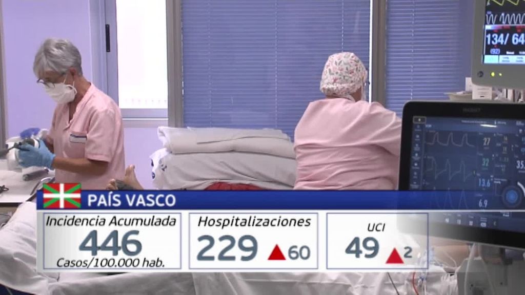 El País Vasco no descarta decretar la emergencia sanitaria por el aumento de los contagios de covid