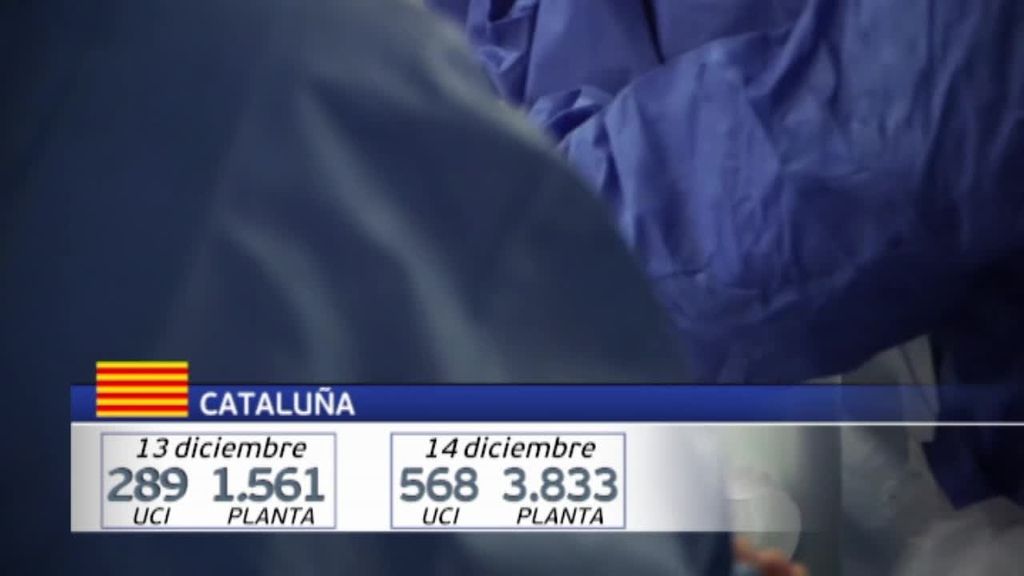 Suben las hospitalizaciones con el covid desbordado en Cataluña