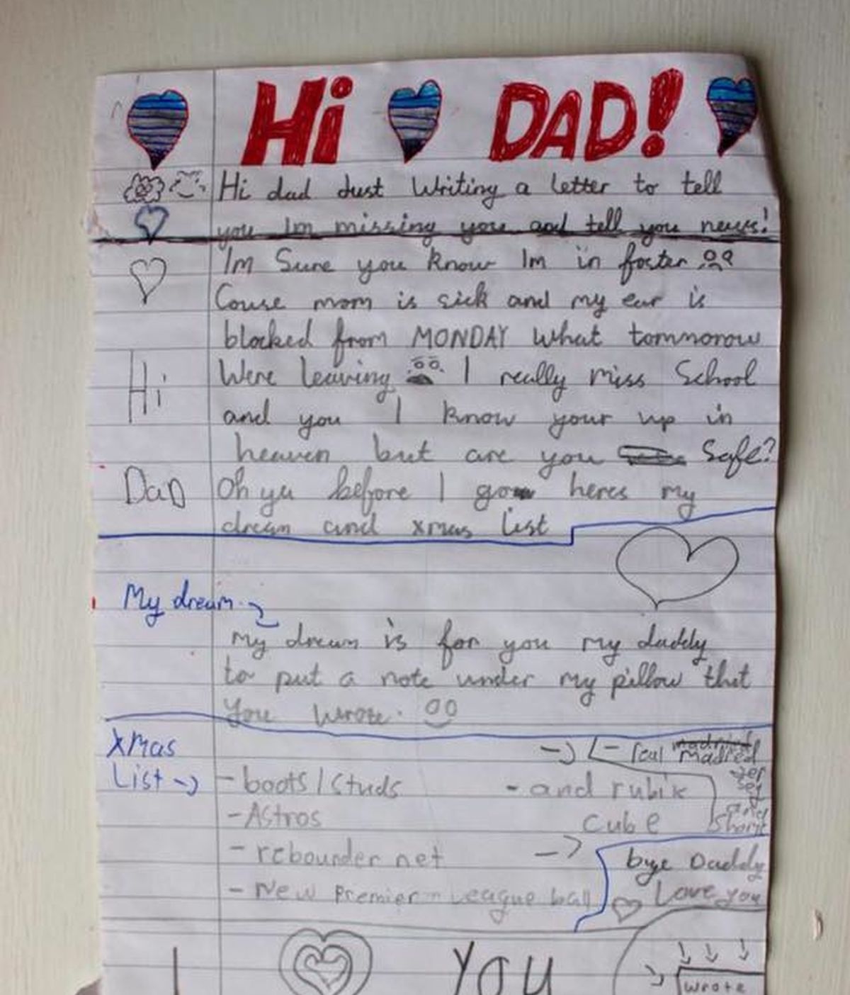 Carta niño a su padre fallecido