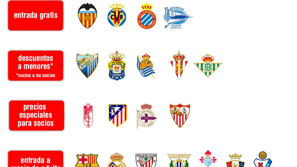 entradas bebes