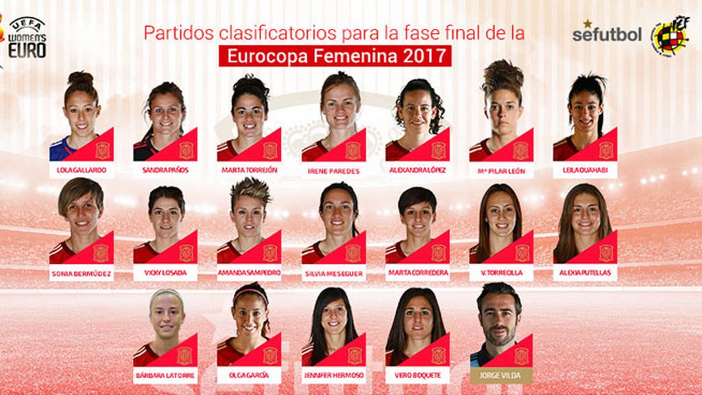 La Roja, Futbol Femenino La Roja, Futbol Femenino