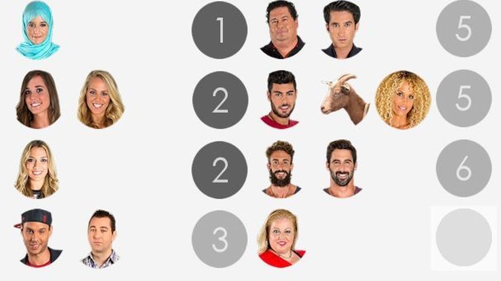 Nominaciones semana 5