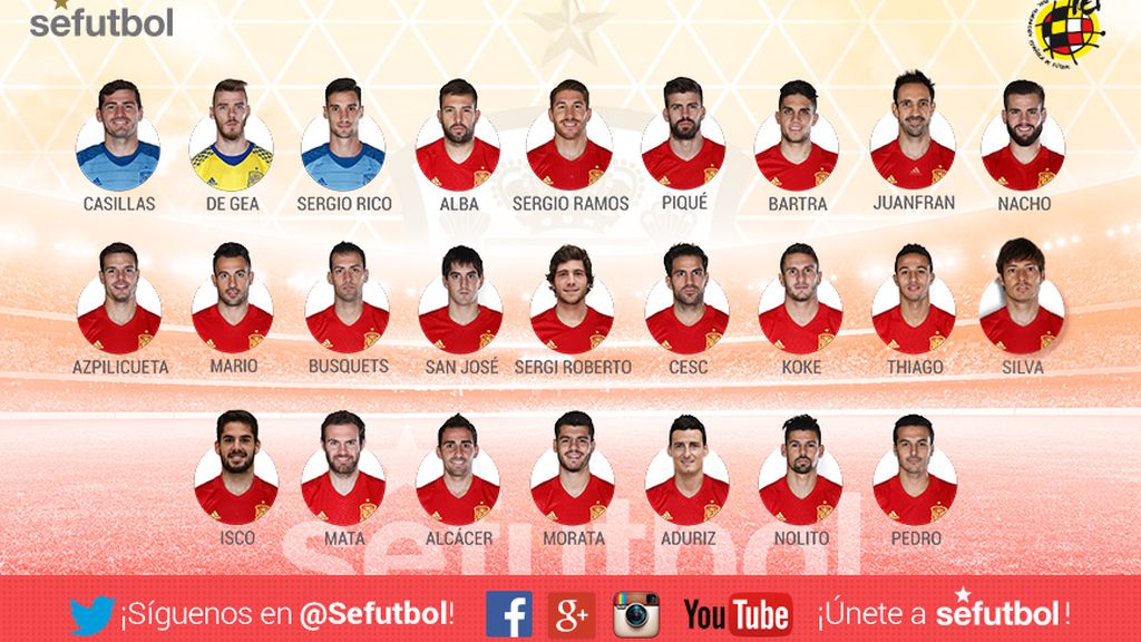 La Roja