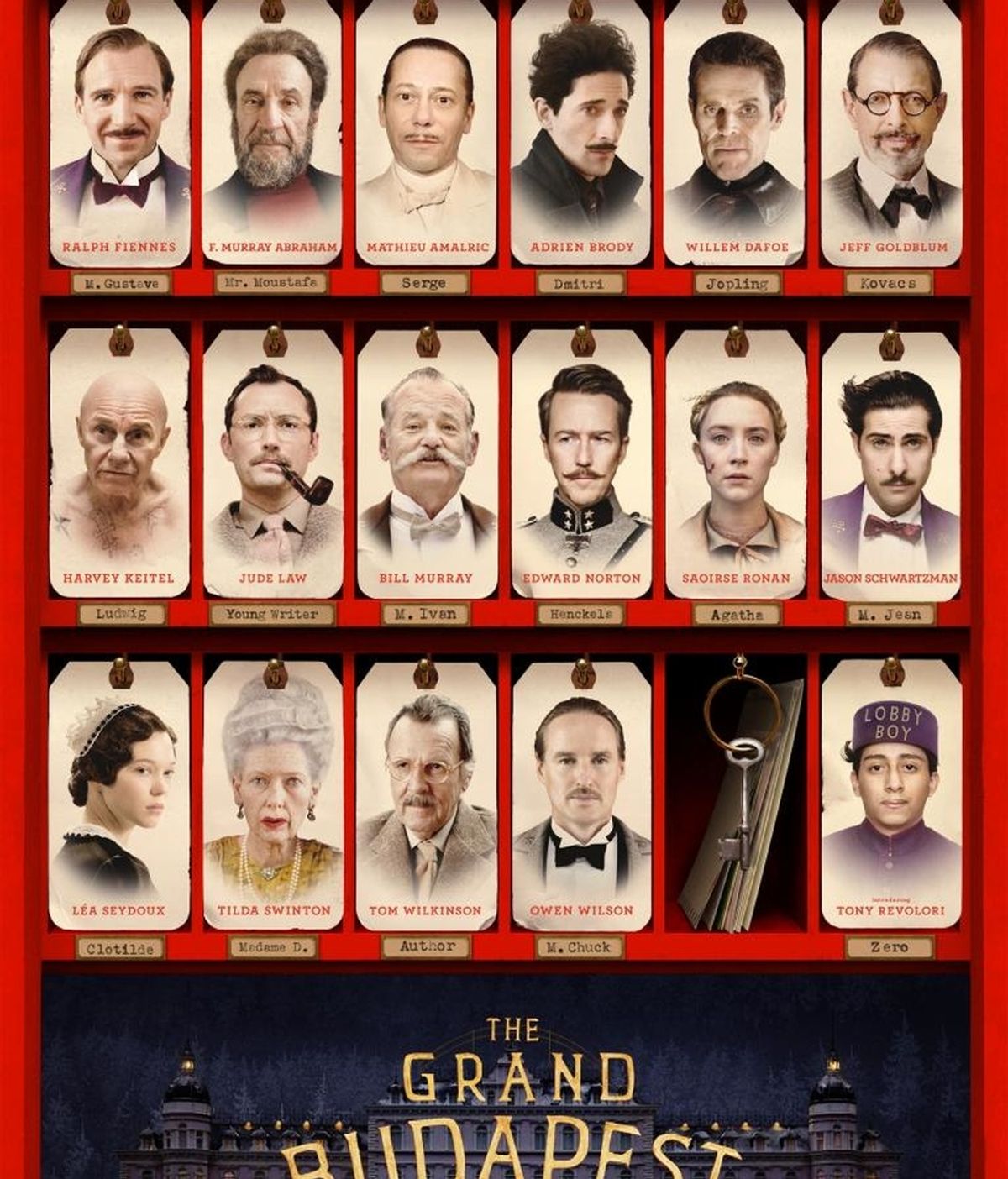 'El gran Hotel Budapest', gran favorita en los Premios BAFTA