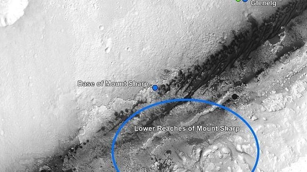 Curiosity, misión NASA