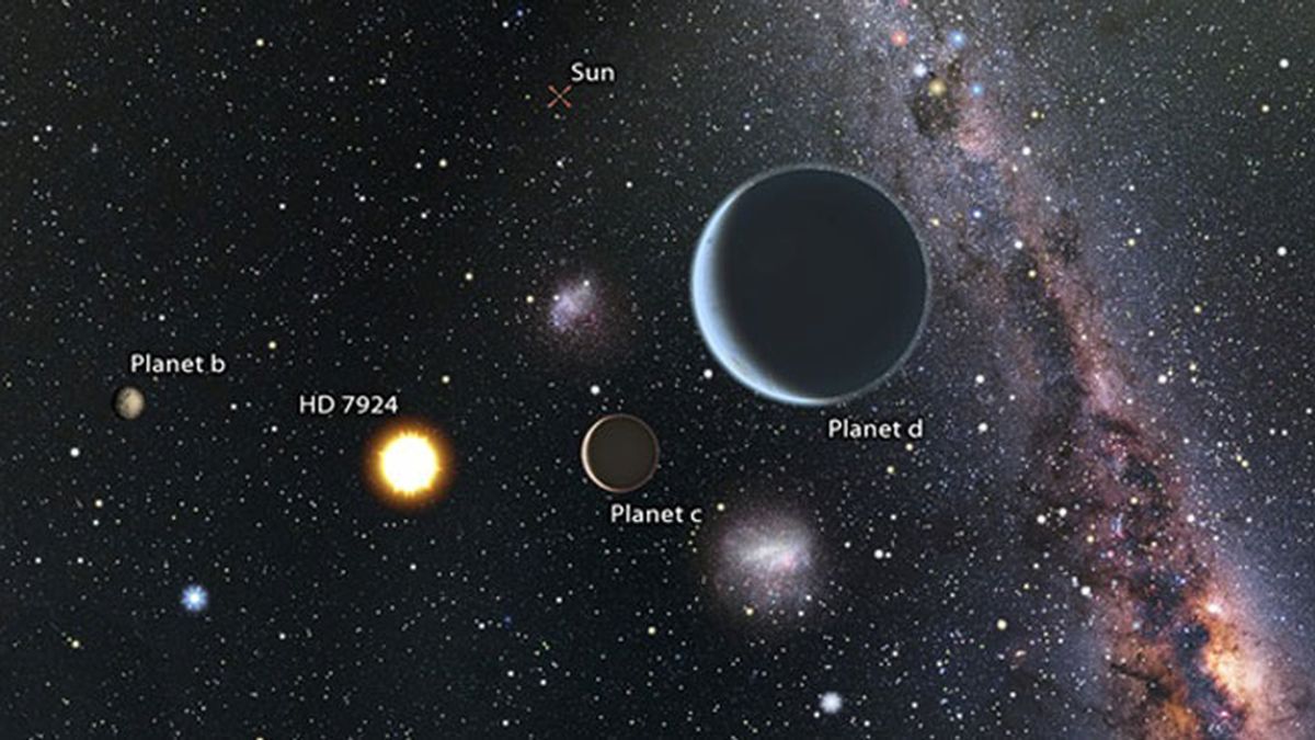 Descubren tres SuperTierras cerca de nuestro planeta