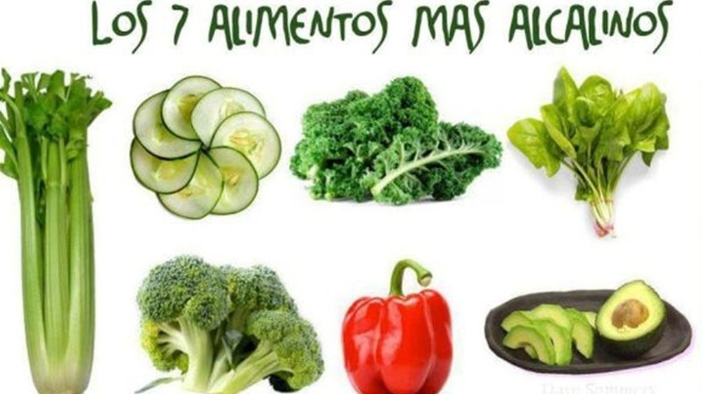 Dieta alcalina, verduras