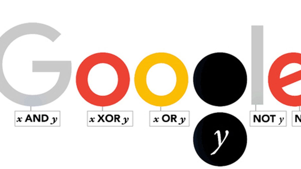 Google conmemora el cumpleaños de su precursor, George Boole