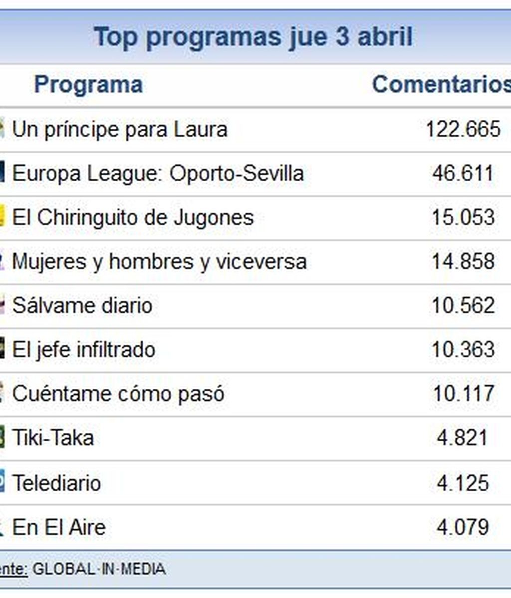 ranking140404