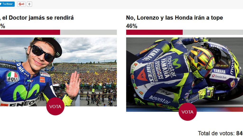 MotoGP, Valentino Rossi, Marc Marquez