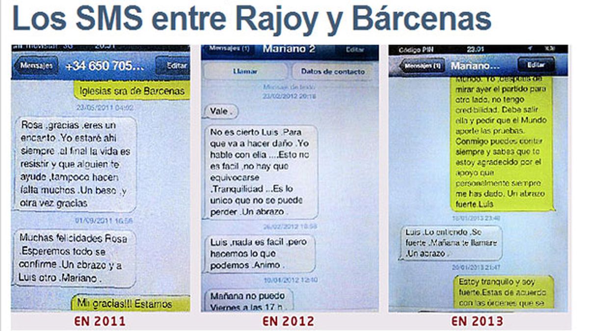 SMS entre Rajoy y Bárcenas