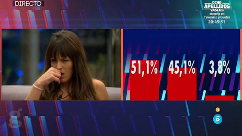 Porcentajes ciegos semana 8