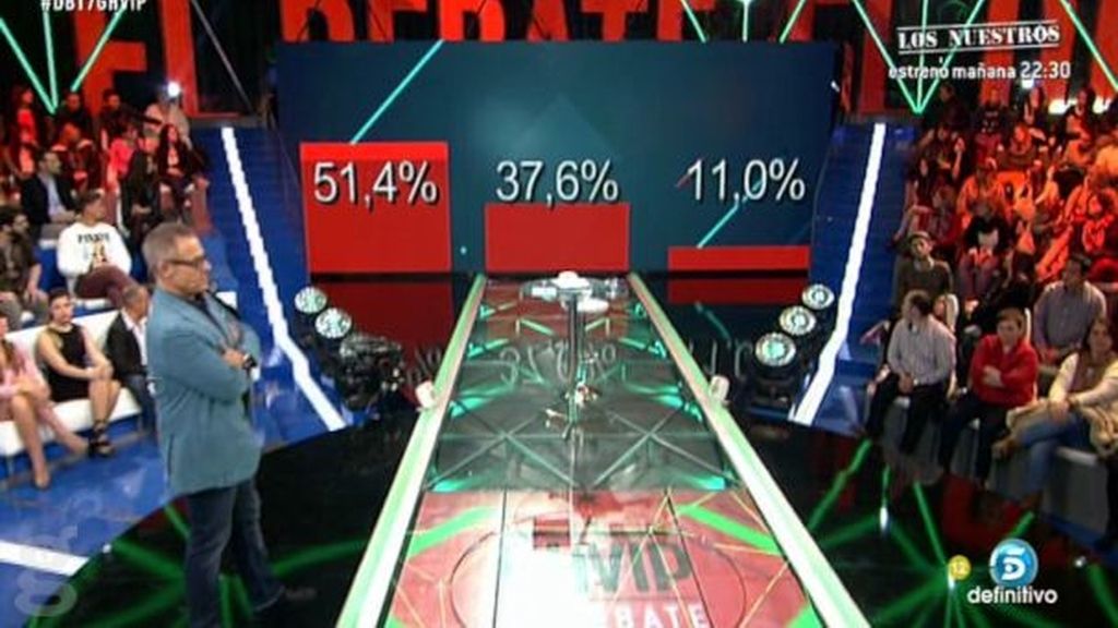 Porcentajes ciegos semana 7