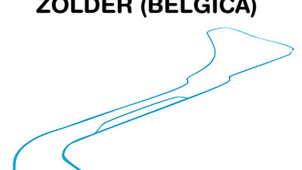 Circuito de Zolder
