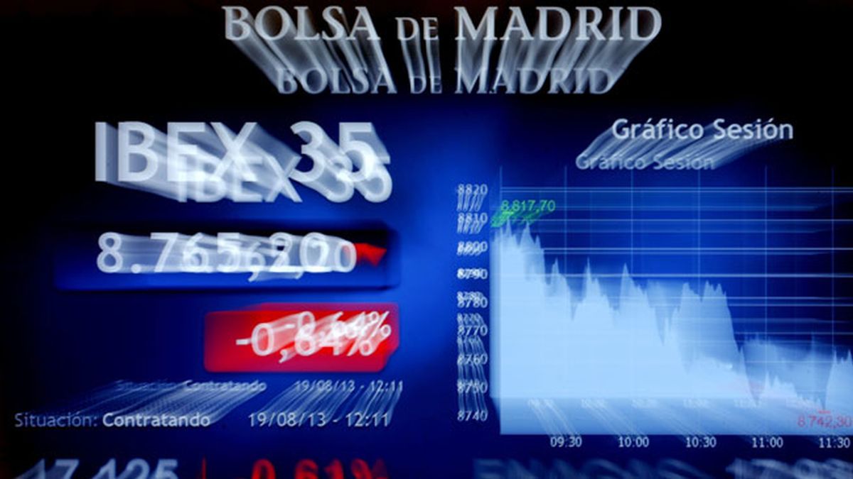 Bolsa de Madrid, Ibex