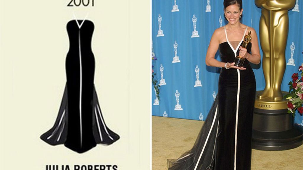 Los mejores vestidos de la historia de la alfombra roja de los Oscars