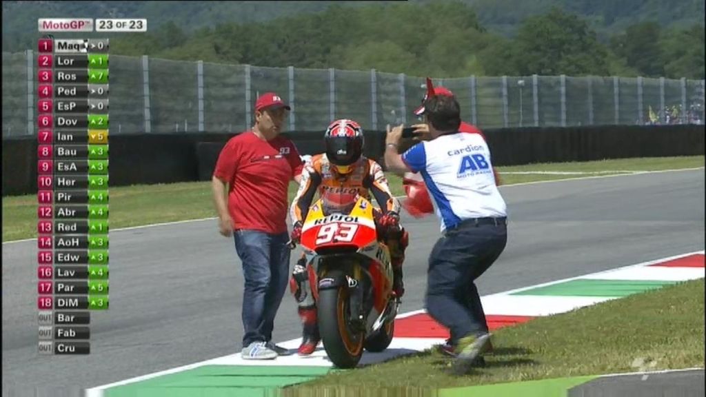 Márquez realiza otra exhibición en tierras de Rossi