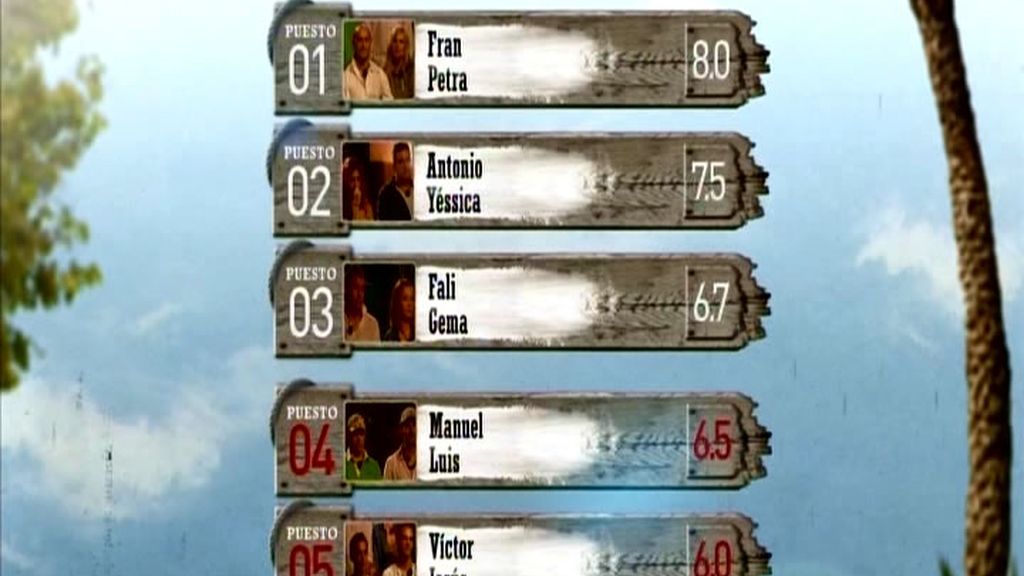 Tres parejas en la cuerda floja