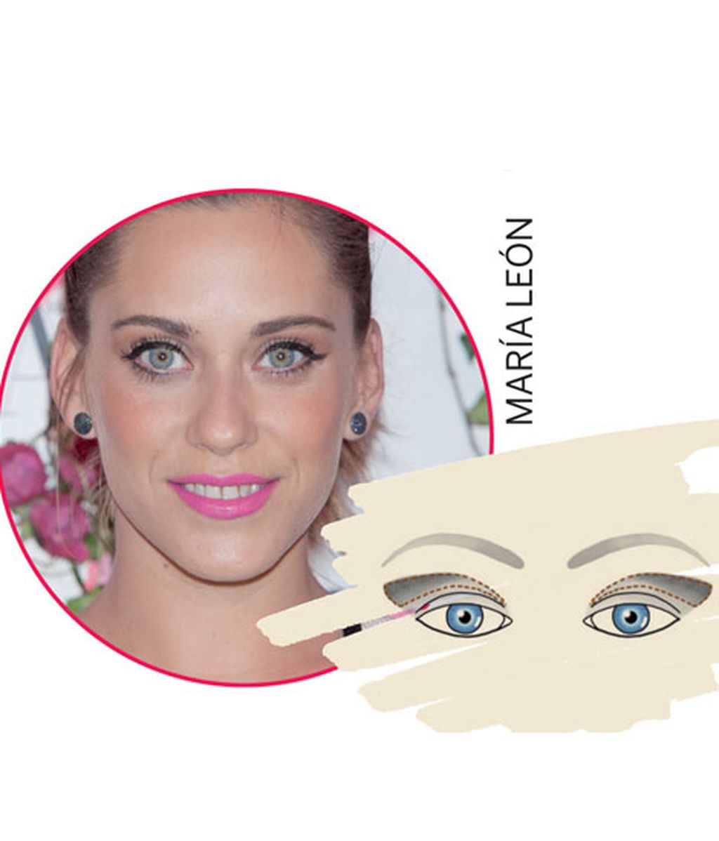 Cómo maquillar tus ojos según su forma