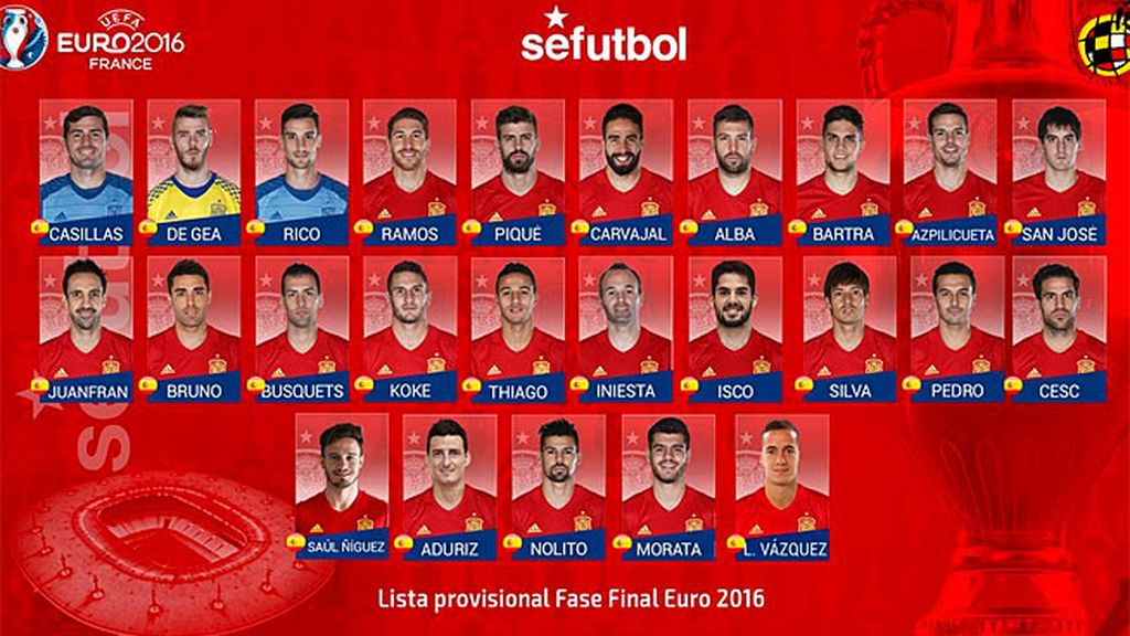 La Roja