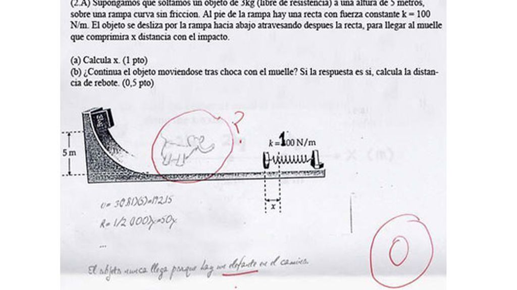Las respuestas más disparatadas en los exámenes