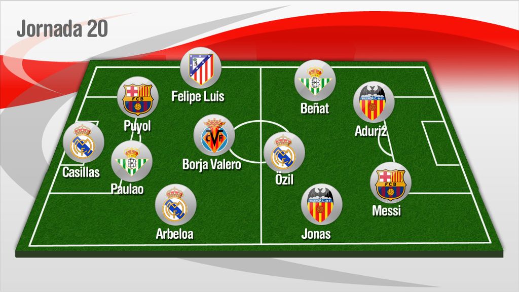 Todos los 11 de la web de la temporada 2011-12