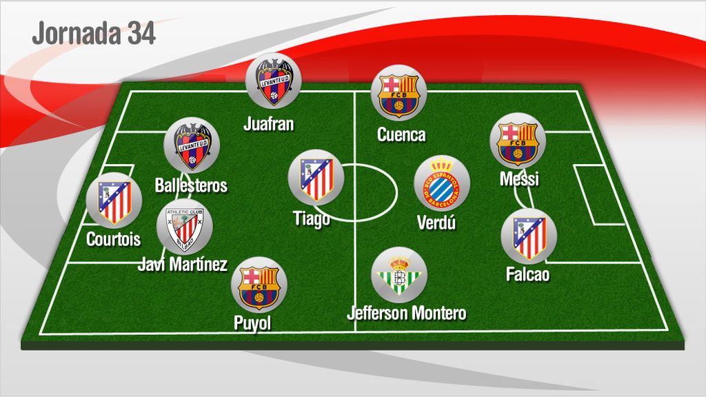 Todos los 11 de la web de la temporada 2011-12