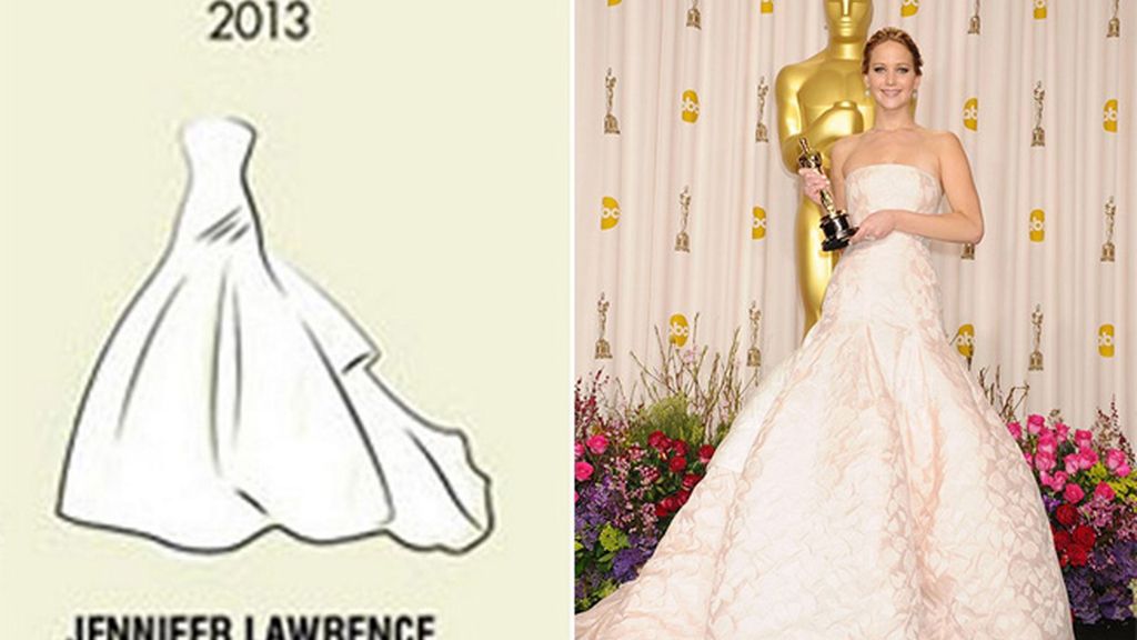 Repasamos los mejores look