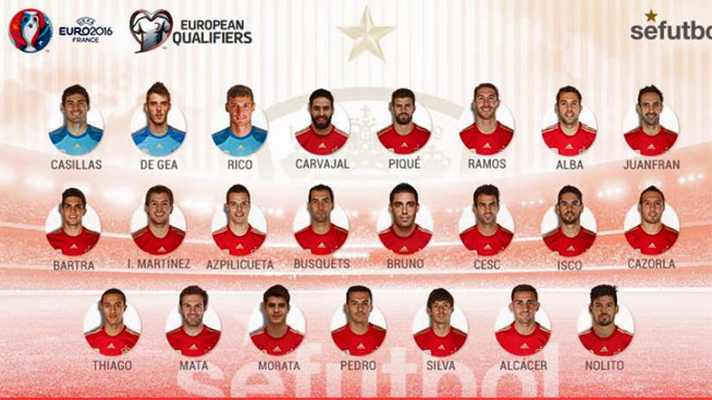 La Roja, España, Del Bosque La Roja, España, Del Bosque