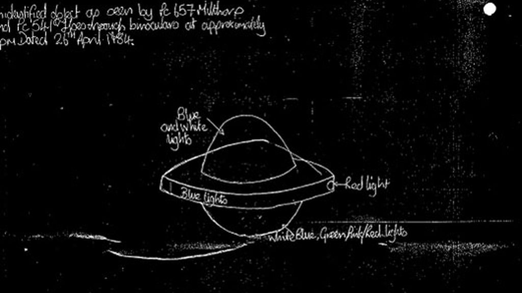 Los ovnis vistos por los británicos