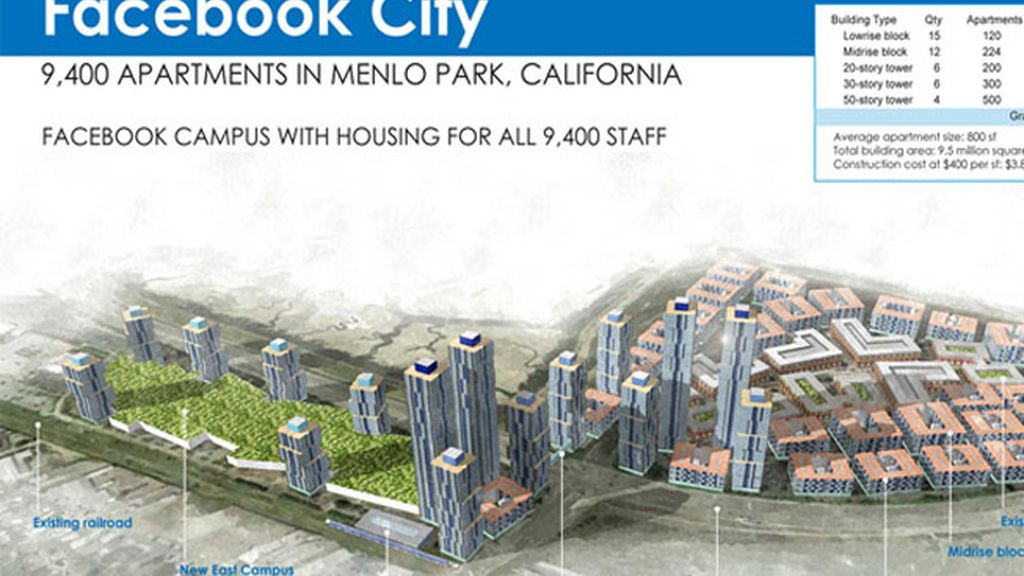 ¿Cómo sería una ciudad diseñada por Google, Facebook y Apple?