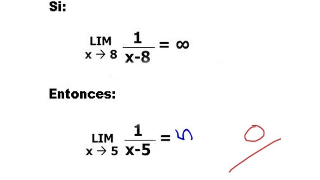 Las respuestas más disparatadas en los exámenes