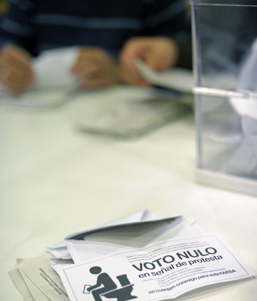Voto nulo